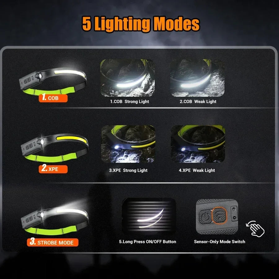 COB LED Sensor Headlamp USB Rechargeable – Camping & Fishing