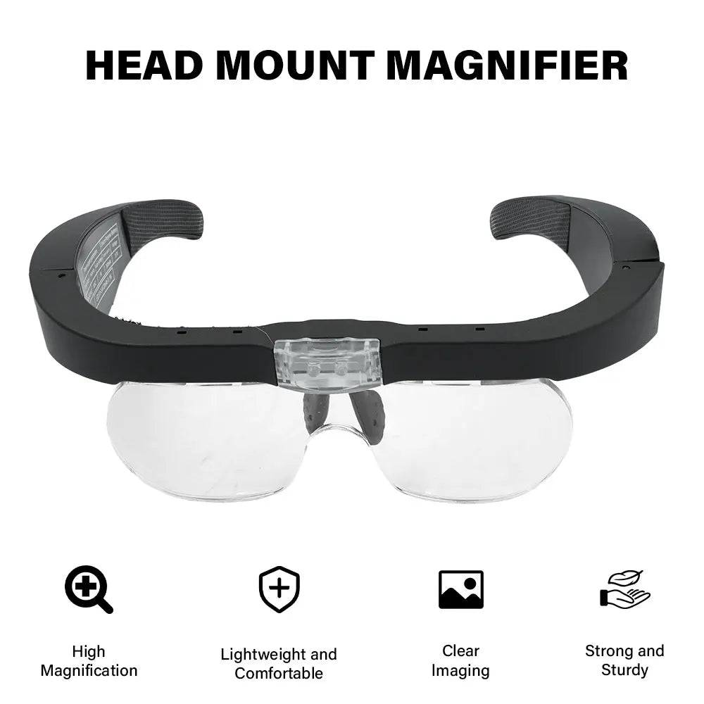 Adjustable Magnification Magnifying Glasses 1.5X-5.0X with USB Rechargeable LED Light - Head Mounted Eyewear for Precision Tasks Peaceful Pleasures Health and Wellness