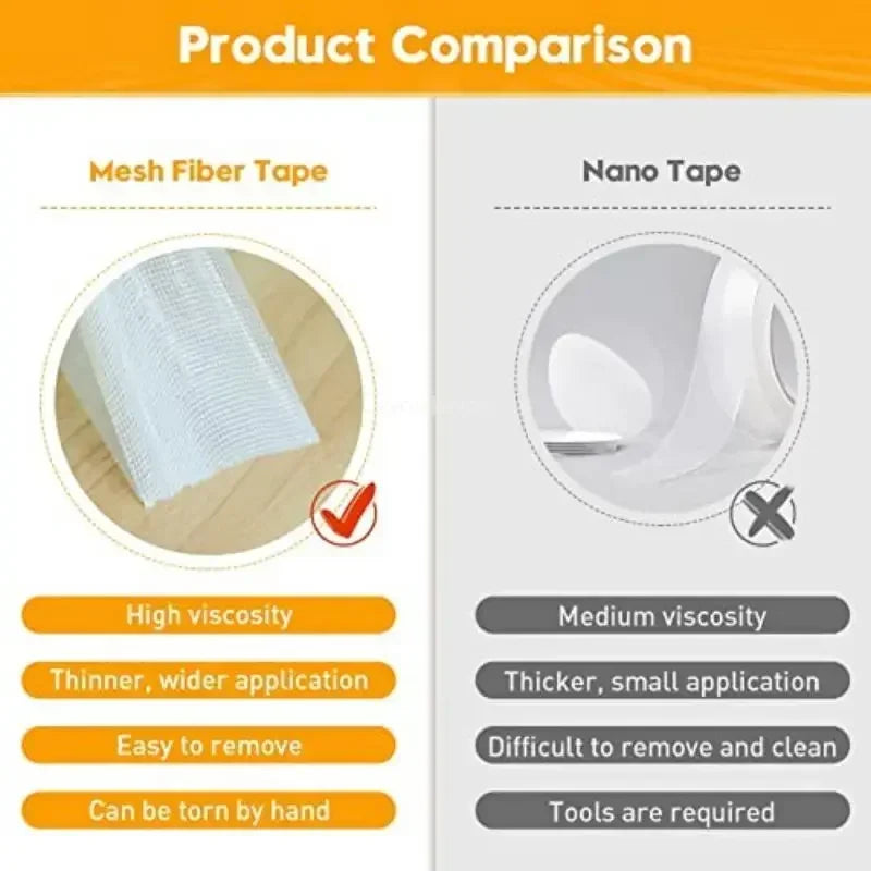 Extra Strong Double Sided Filament Tape | Waterproof Carpet Tape