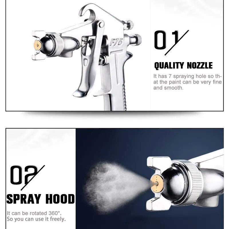 Professional F-75 Spray Gun 1.5mm Nozzle with Cup Adjustable for Automotive and Furniture Painting Peaceful Pleasures Health and Wellness
