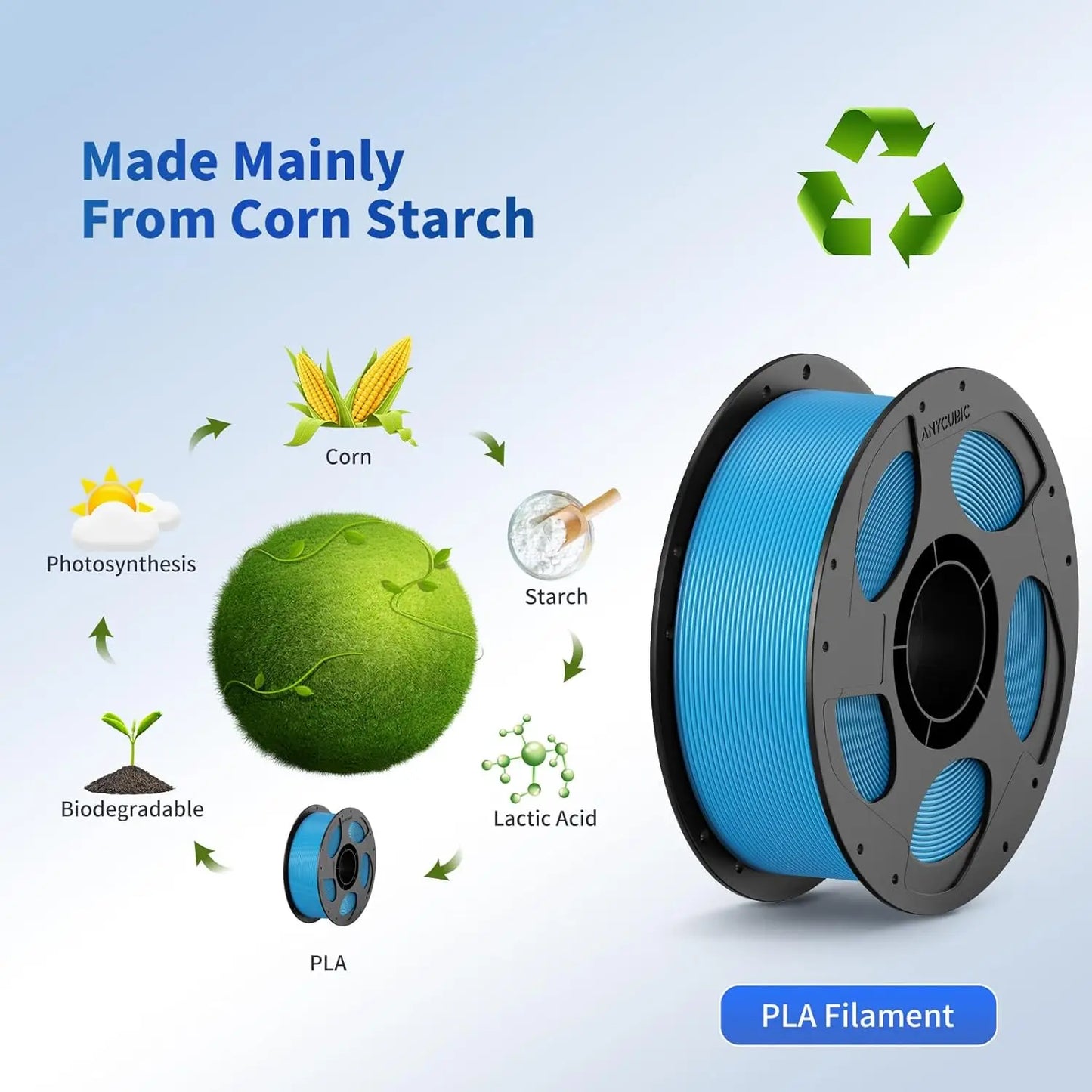 DINGSUN 3D PLA Filament 1.75mm | ±0.02mm Accuracy, 1KG Spool