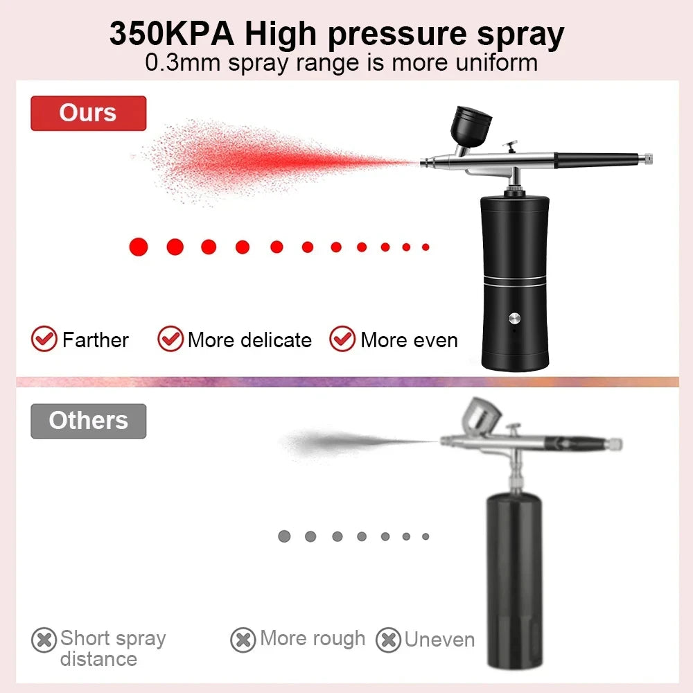 HOMEFISH Airbrush Painting Mini Spray Gun for Painting Wireless Electric Paint Gun Airbrush Kit with Compressor Peaceful Pleasures Health and Wellness