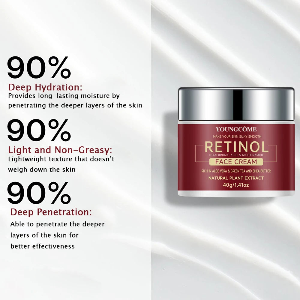 "YOUNGCOME Retinol + Hyaluronic Acid + Aloe Cream SAMPLE - 3-in-1 Anti-Aging Moisturizer 40G" Peaceful Pleasures Health and Wellness