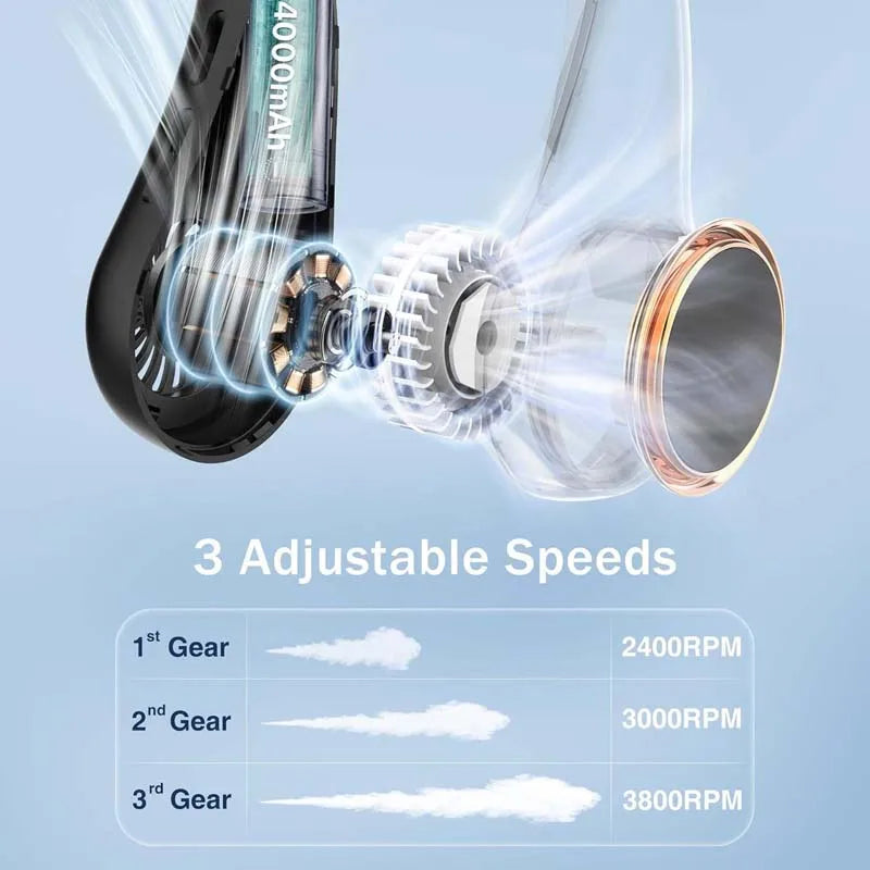 New Arrival Portable USB Rechargeable Cooling Fan Wearable Neck Black Mini Sport Fan White Box Power Item for Household Peaceful Pleasures Health and Wellness