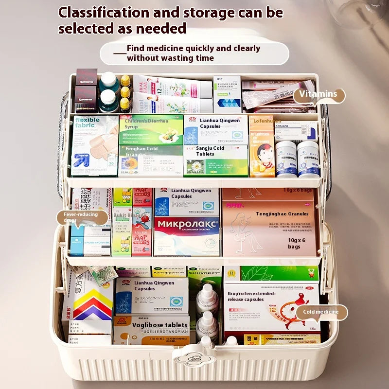 3-Tier Transparent Medicine Organizer - Large Capacity First Aid Storage Box for Home, Travel & Emergency Use Peaceful Pleasures Health and Wellness
