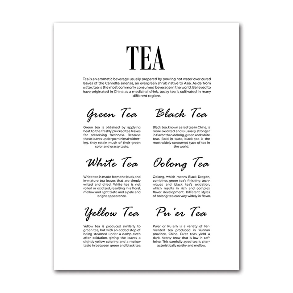 Vintage Teacup Watercolor Art Print, Blue Willow Chinese Teacup Oil Painting Mural Poster for Home Decor Peaceful Pleasures Health and Wellness T82138-11 50x70cm Unframed