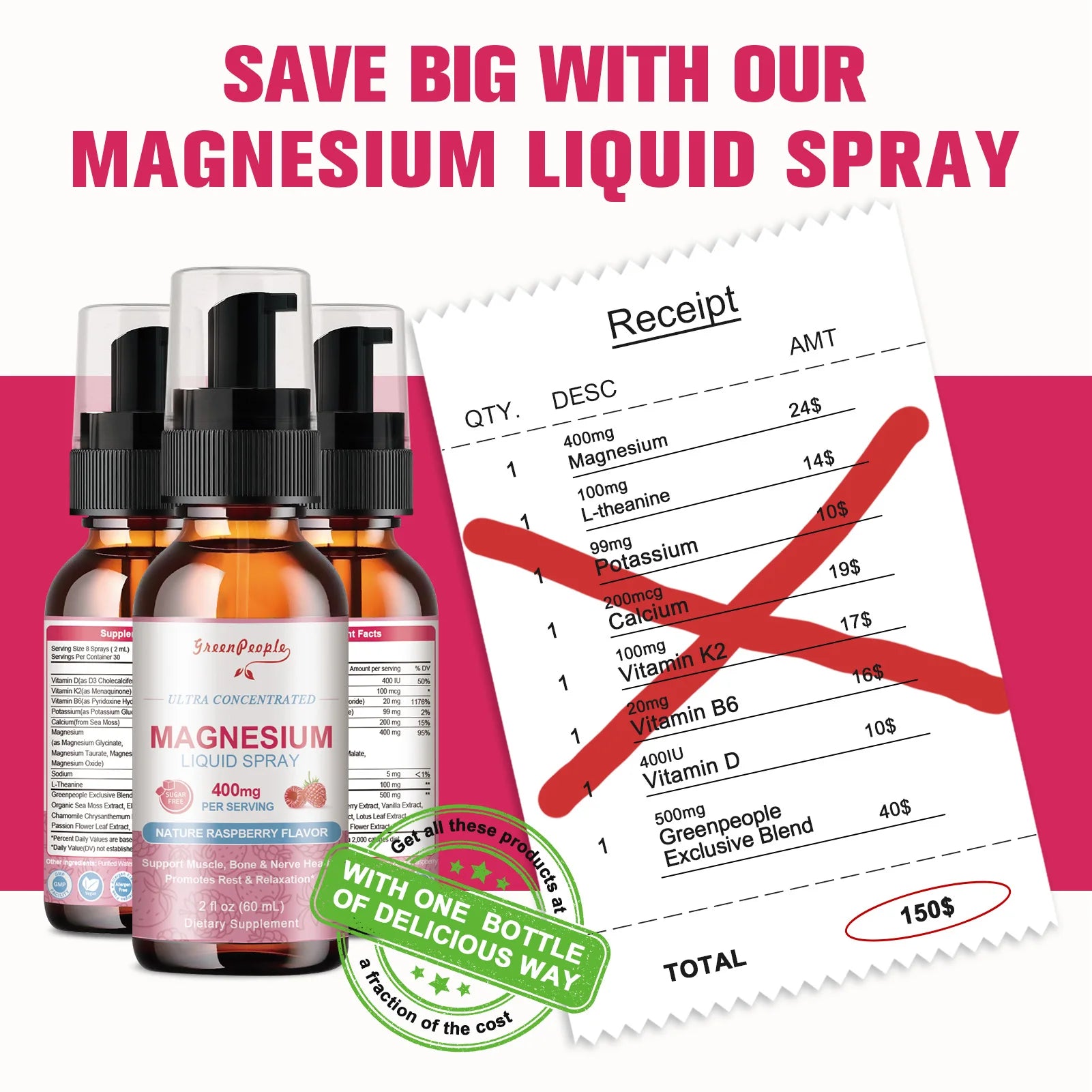 Magnesium Glycinate Liquid 400mg – With Vitamin B6, C, D & Zinc Peaceful Pleasures Health and Wellness
