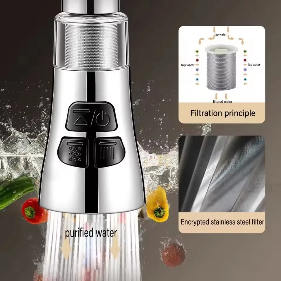 360° Rotating Faucet Aerator Extender – Splash Filter Nozzle
