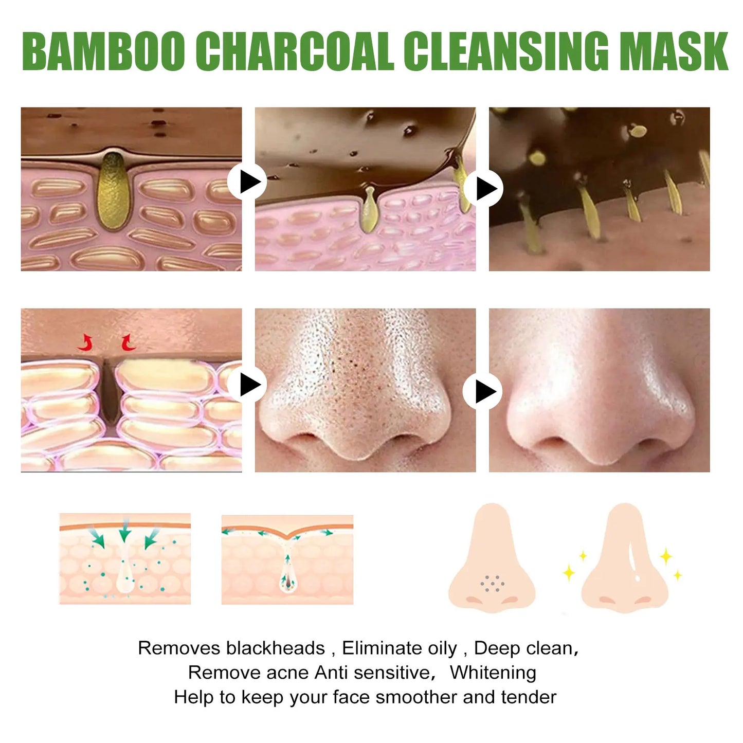 Bamboo Charcoal Peel-Off Mask – Blackhead & Pore Minimizer