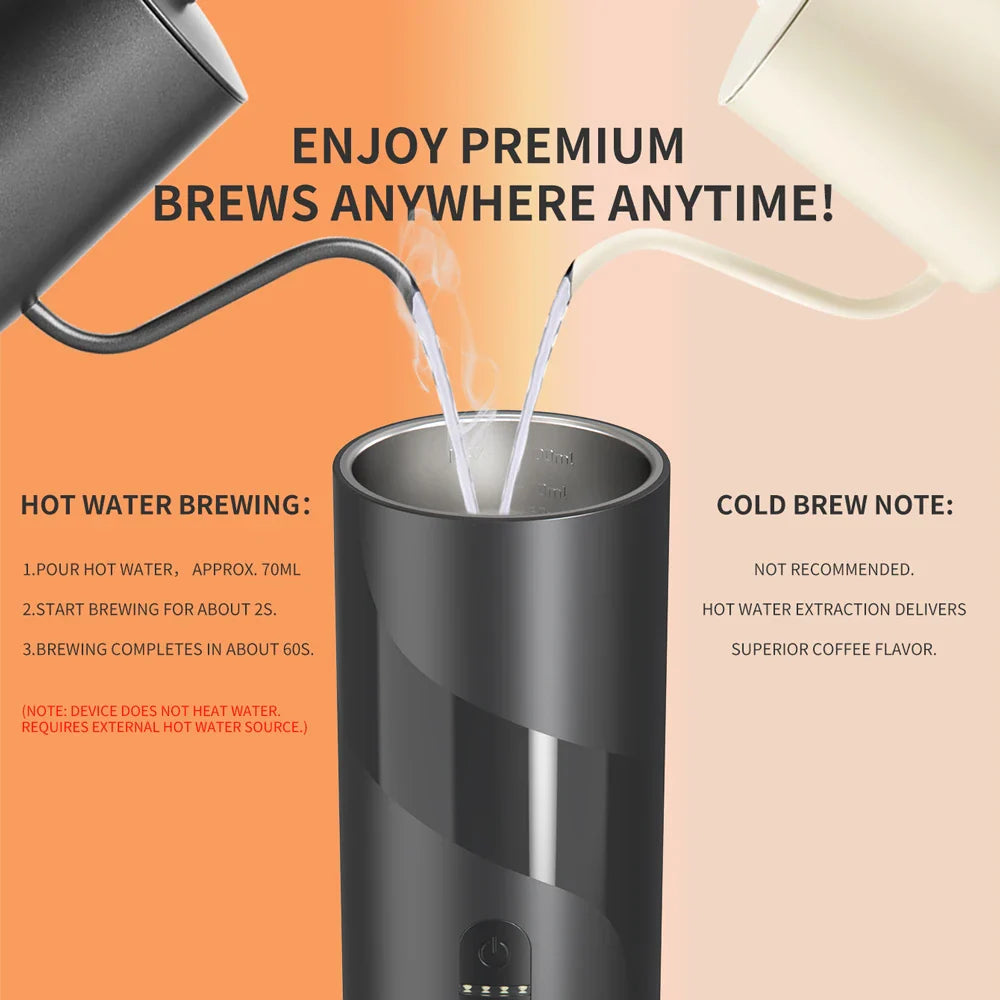 URGGU 20 BAR Portable Capsule Coffee Maker – Travel & Camping