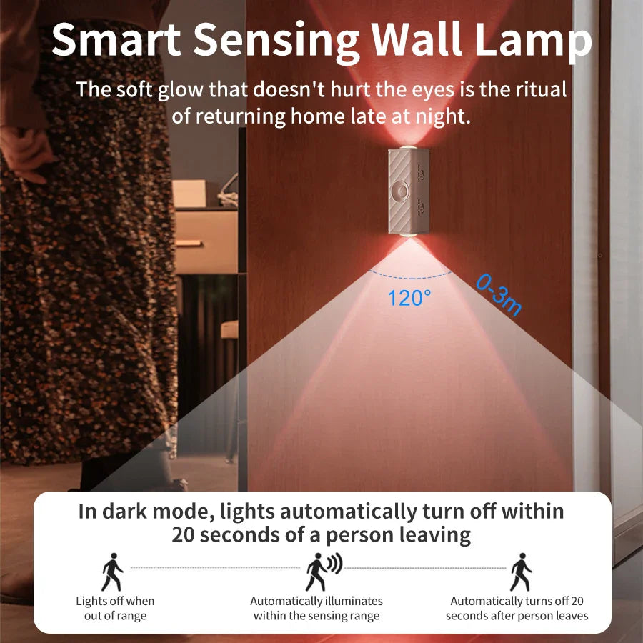 RGB Motion Sensor LED Wall Light – Rechargeable Magnetic Spotlight
