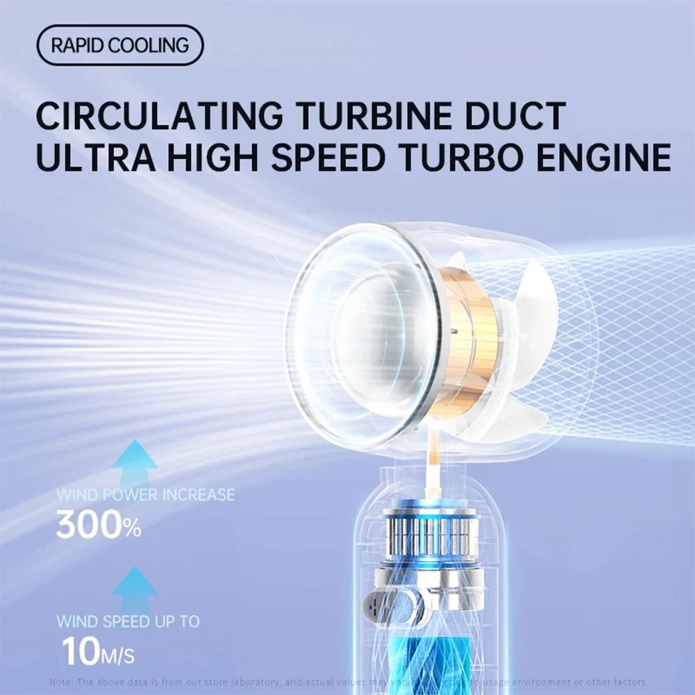 Portable High Speed Cooling Handheld Fan 3000mAh Rechargeable 100 Wind Speeds Adjustable Mini Foldable Air Cooling Turbo Fan ﻿ Peaceful Pleasures Health and Wellness