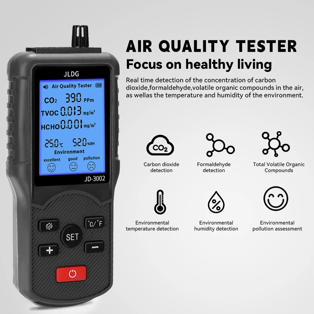 Air Quality Monitor CO2 TVOC Temperature Humidity Detector Professional Industrial Grade Air Testing Equipment Peaceful Pleasures Health and Wellness