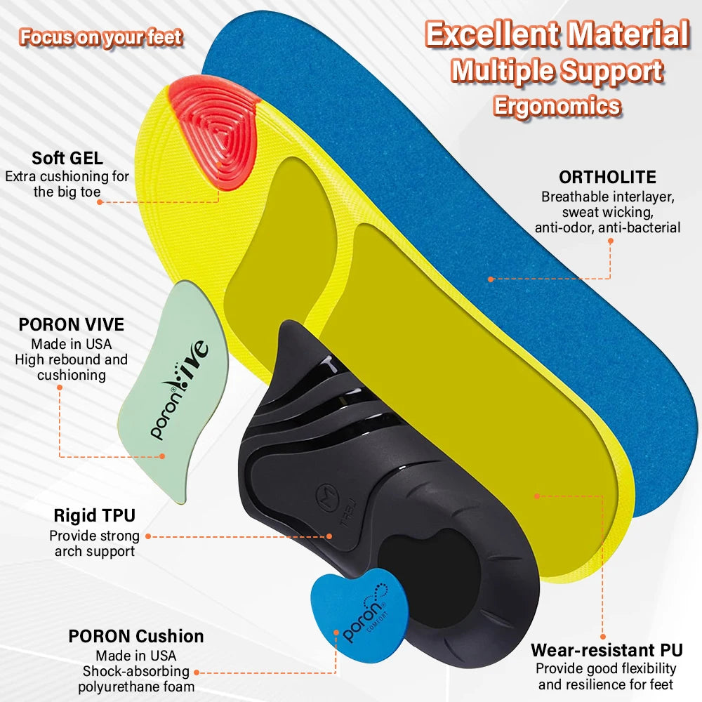 220+ lbs Heavy Duty Plantar Fasciitis Insoles, Arch Support Orthotics for Flat Feet Pain Relief, Men Women Sports Shoe Inserts Peaceful Pleasures Health and Wellness