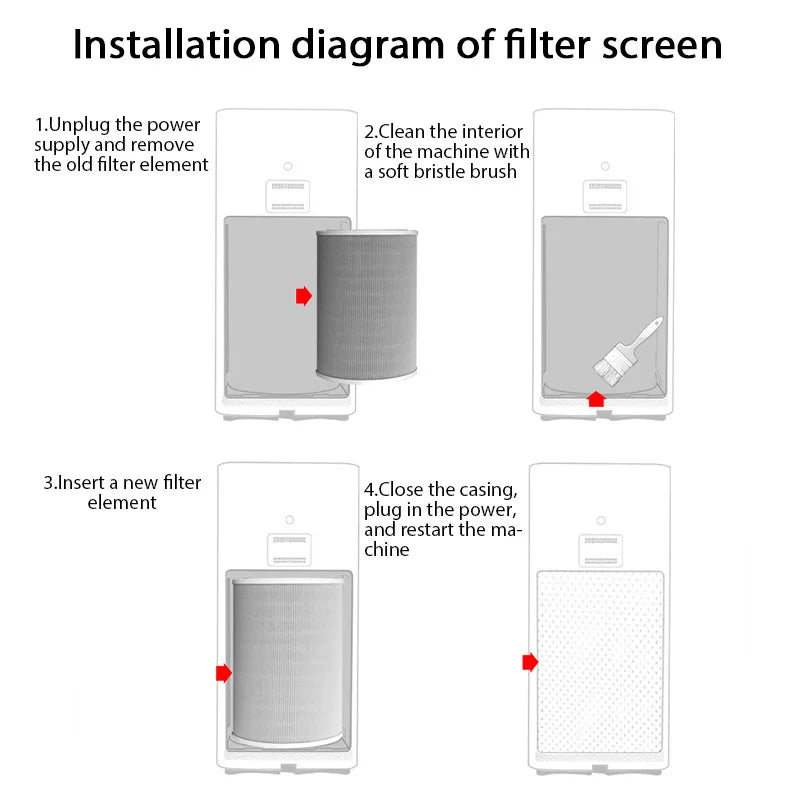 HOMEFISH Air Filter For Xiaomi Air Purifier Pro/1/2/3/2H/2C/2S/3H/3C Filter Carbon Haze Anti Bacteria Formaldehyde Air Purifier Peaceful Pleasures Health and Wellness