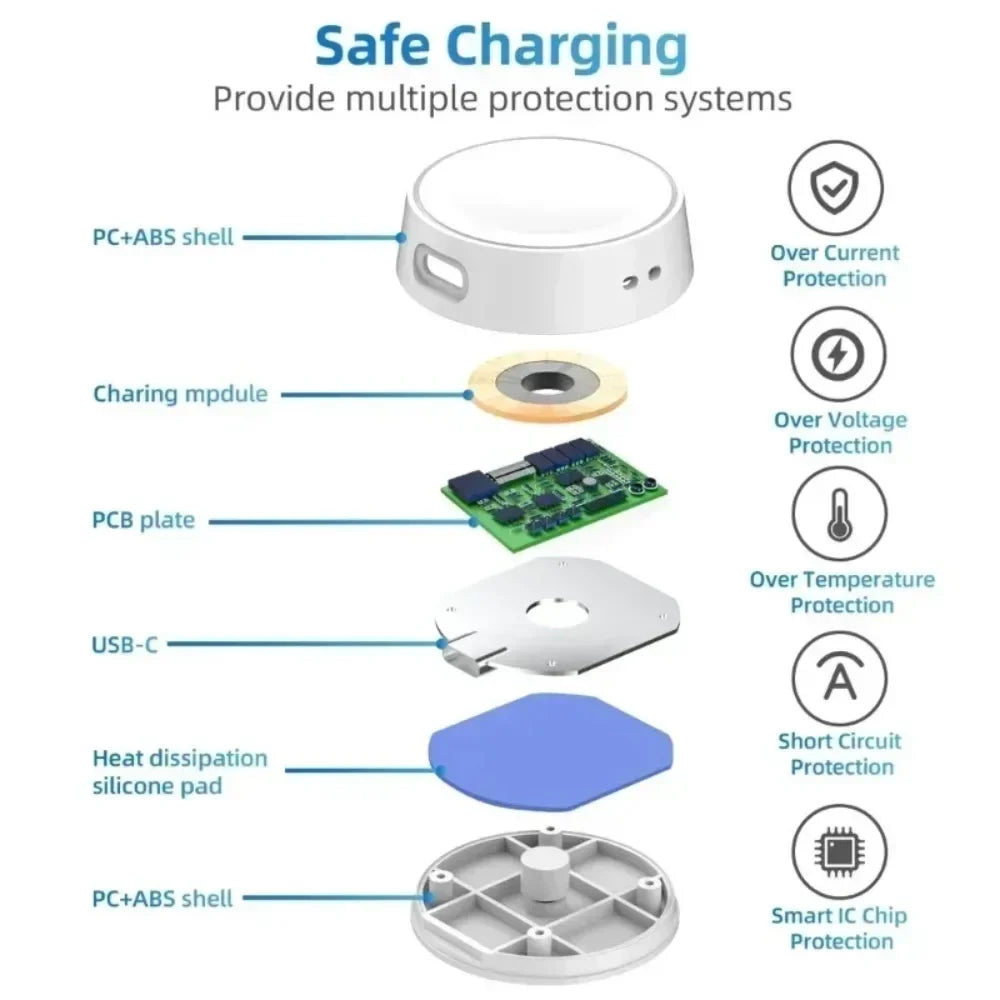 Mini Wireless Charger Keychain for Samsung Galaxy Watch 4 5 6 7 Peaceful Pleasures Health and Wellness