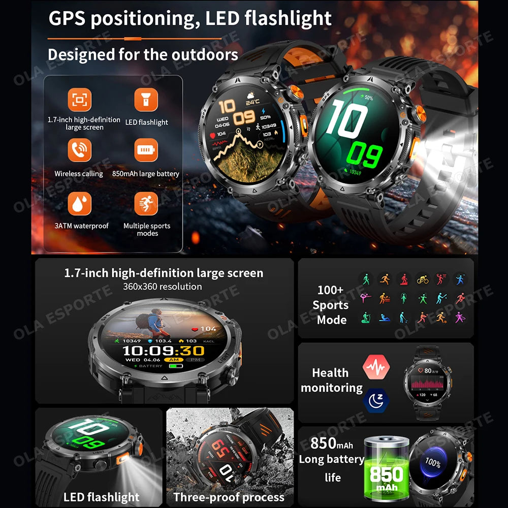 New Military GPS Sports Smart Watch Men Compass 3ATM Waterproof Swim Fitness Tracker AMOLED HD SmartWatches 850Mah Battery HW12 Peaceful Pleasures Health and Wellness