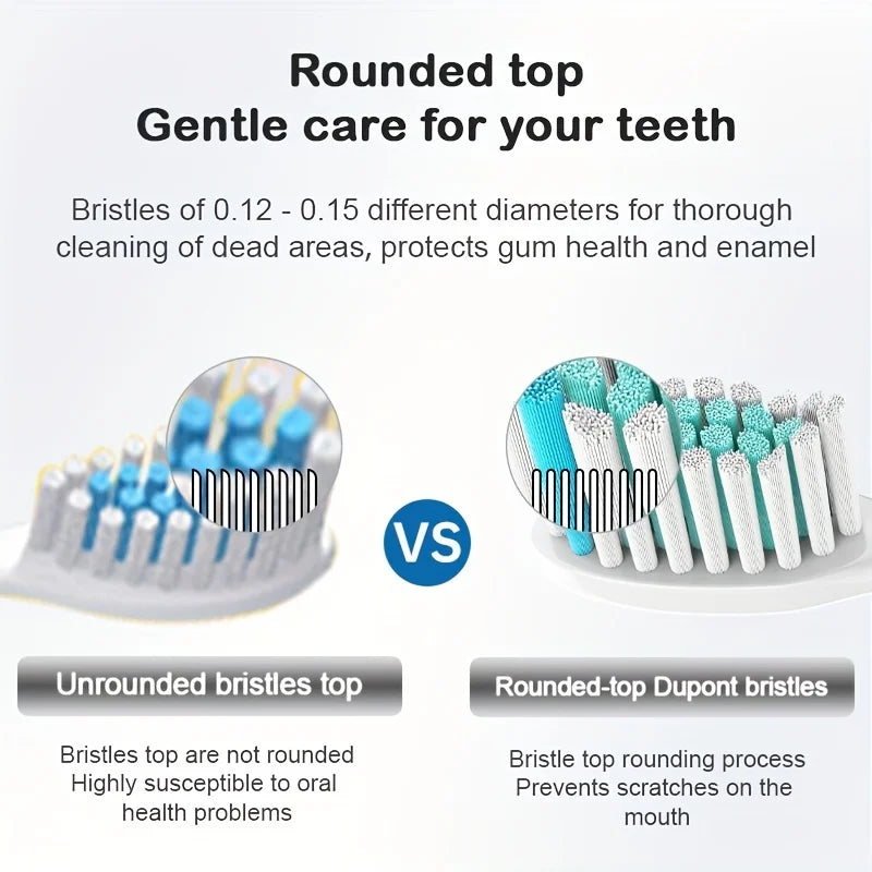 Replacement Brush Heads for Philips HX3/6/9 | DuPont Bristles
