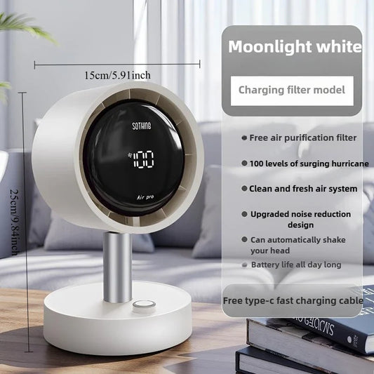 URGGU Desktop Air Filter Fan – 120° Rotation, 100 Speeds, USB Desktop Air Filter Fan Oasis Select