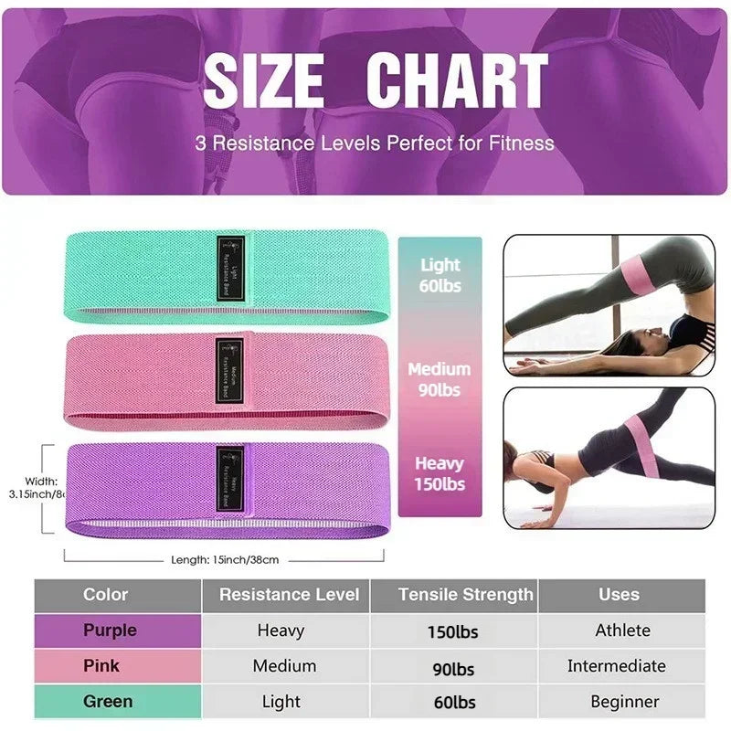 Fabric Resistance Hip Booty Bands Glute Thigh Elastic Workout Squat Circle Stretch Fitness Strips Loops Yoga Gym Equipment 3Pcs Peaceful Pleasures Health and Wellness