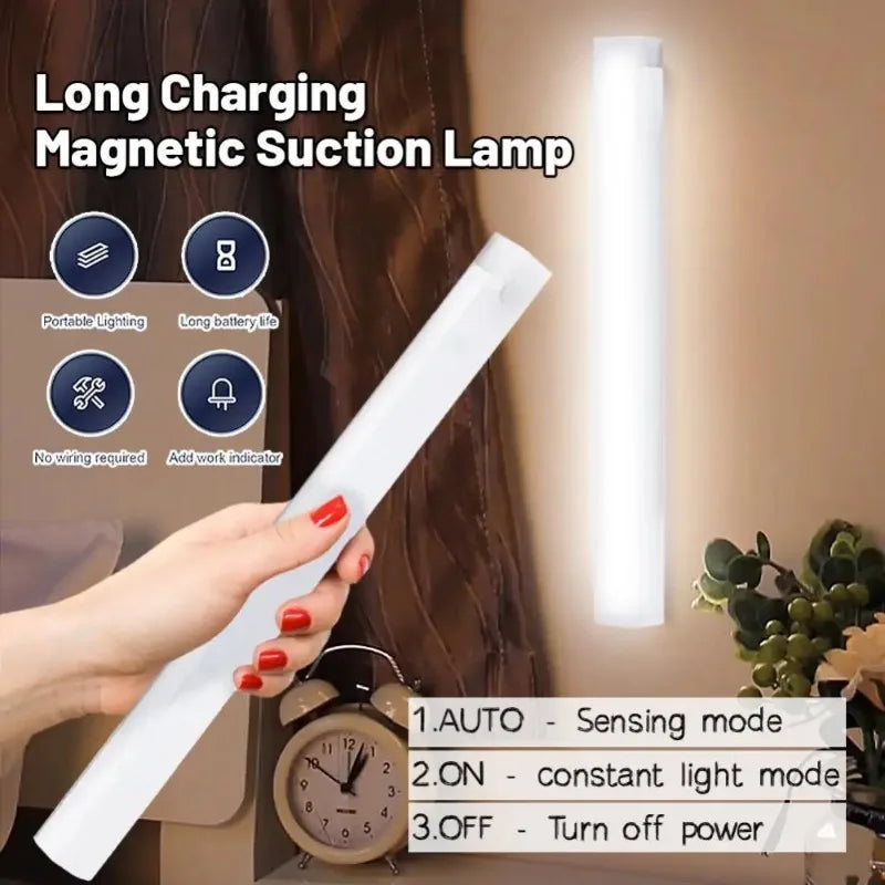 Motion Sensor LED Night Light – USB Rechargeable Cabinet Light