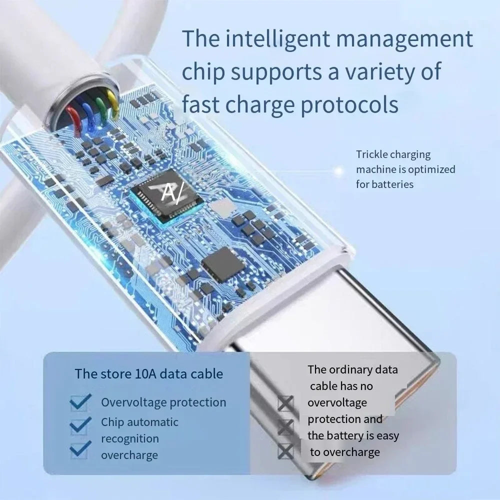 120W USB-C to USB-C Fast Charging Cable 10A | iPhone & Android