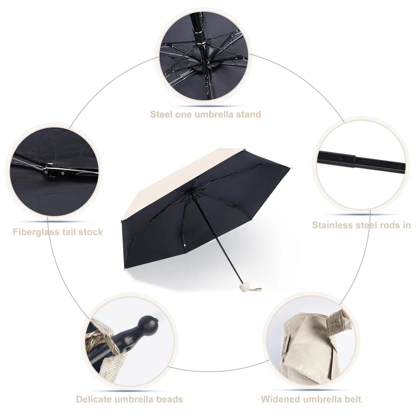 CLOUDIA Mini Folding Umbrella – UV & Rain Protection Compact