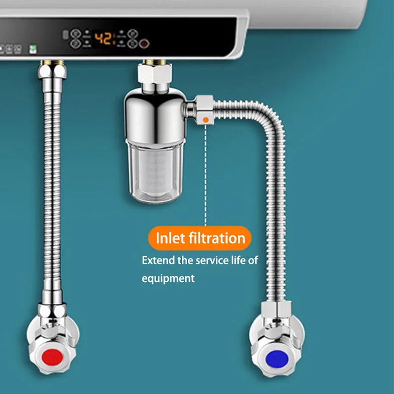 Universal Water Pre-Filter | Anti-Scale Tap & Shower Purifier