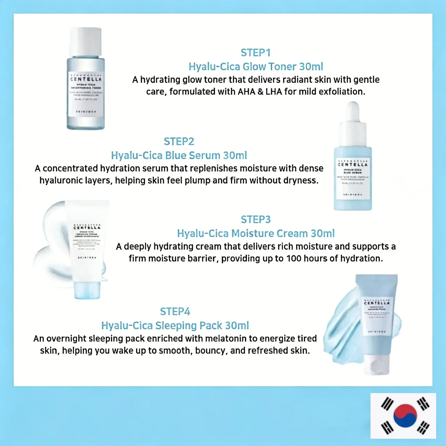 SKIN1004 Centella HyaluCica Travel Kit – 4-Piece Mini Set Peaceful Pleasures Health and Wellness