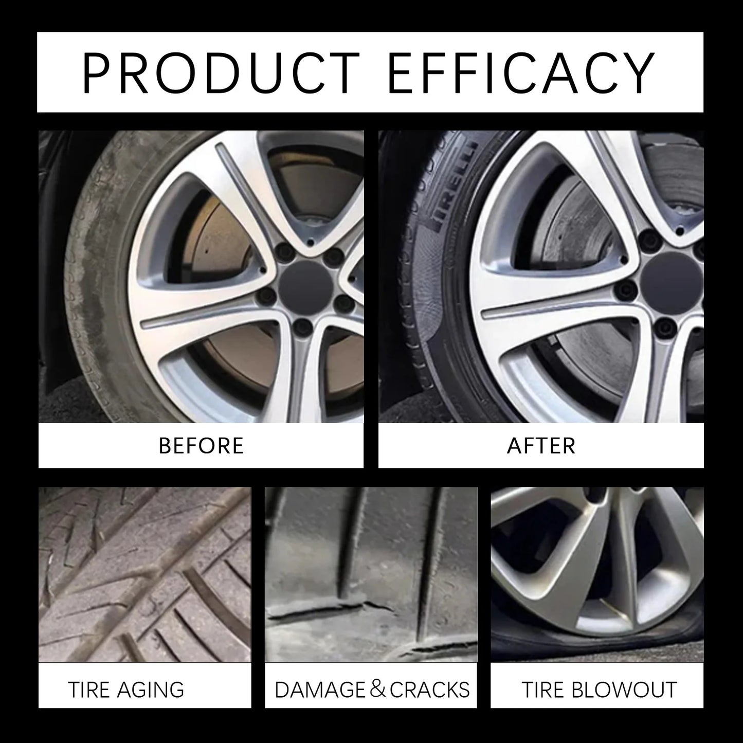 Rayhong Car Tire Gloss Spray | Waterproof Anti-Fouling Protection