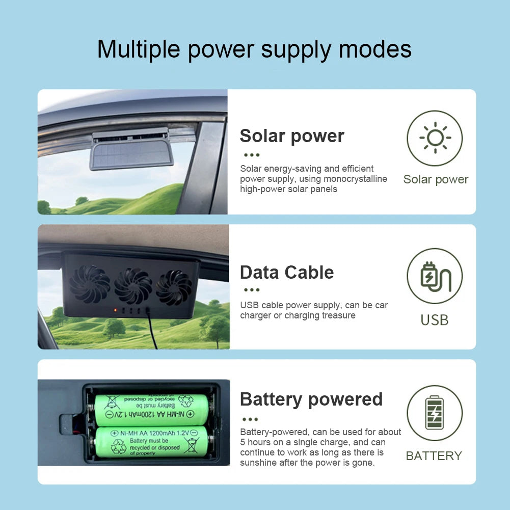 Solar Car Exhaust Fan – Triple Vent Auto Ventilator Peaceful Pleasures Health and Wellness