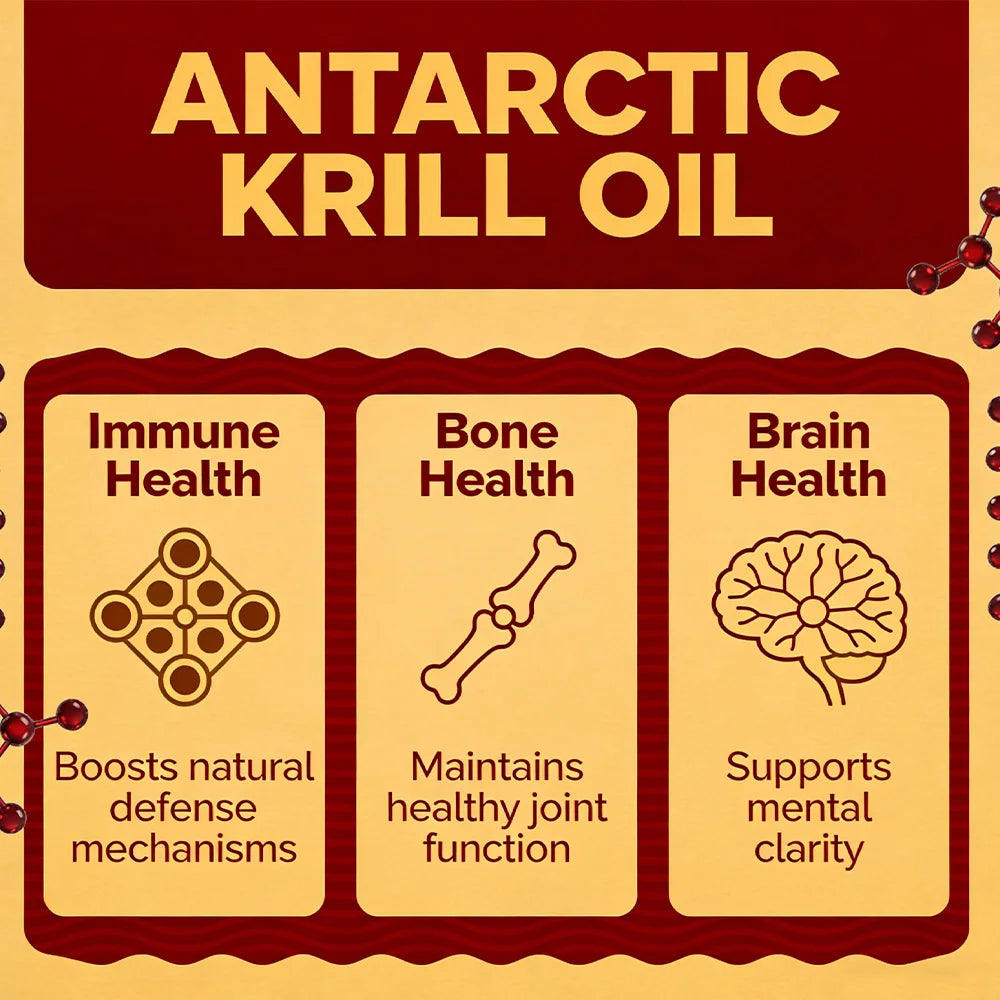 Antarctic Krill Oil 1000mg | Omega-3 EPA DHA & Astaxanthin