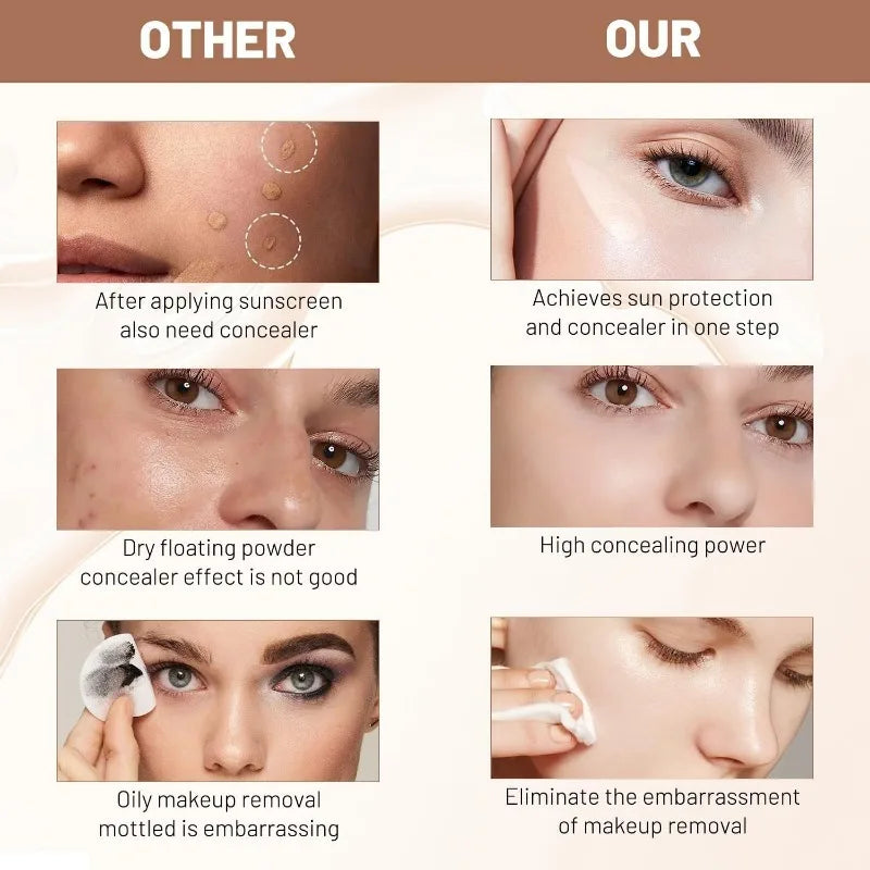 4 in 1 Foundation Liquid Hydrating Medium Full Coverage Concealer SPF 50+ Longwearing Waterproof Foundation Natural Face Makeup Peaceful Pleasures Health and Wellness