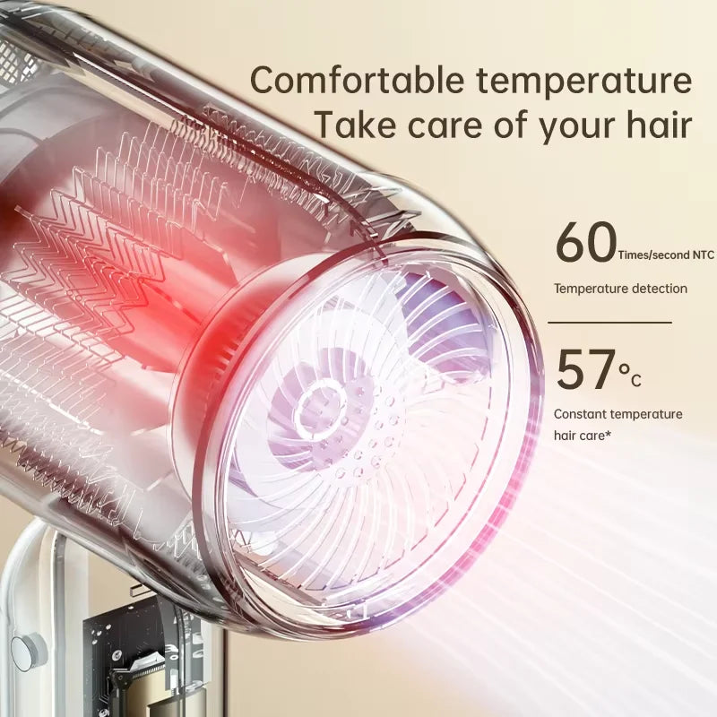 F41 Hair Dryer High-Speed Electric Turbine Airflow Low Noise Constant Temperature And Quick Drying Suitable For Home Salons Peaceful Pleasures Health and Wellness