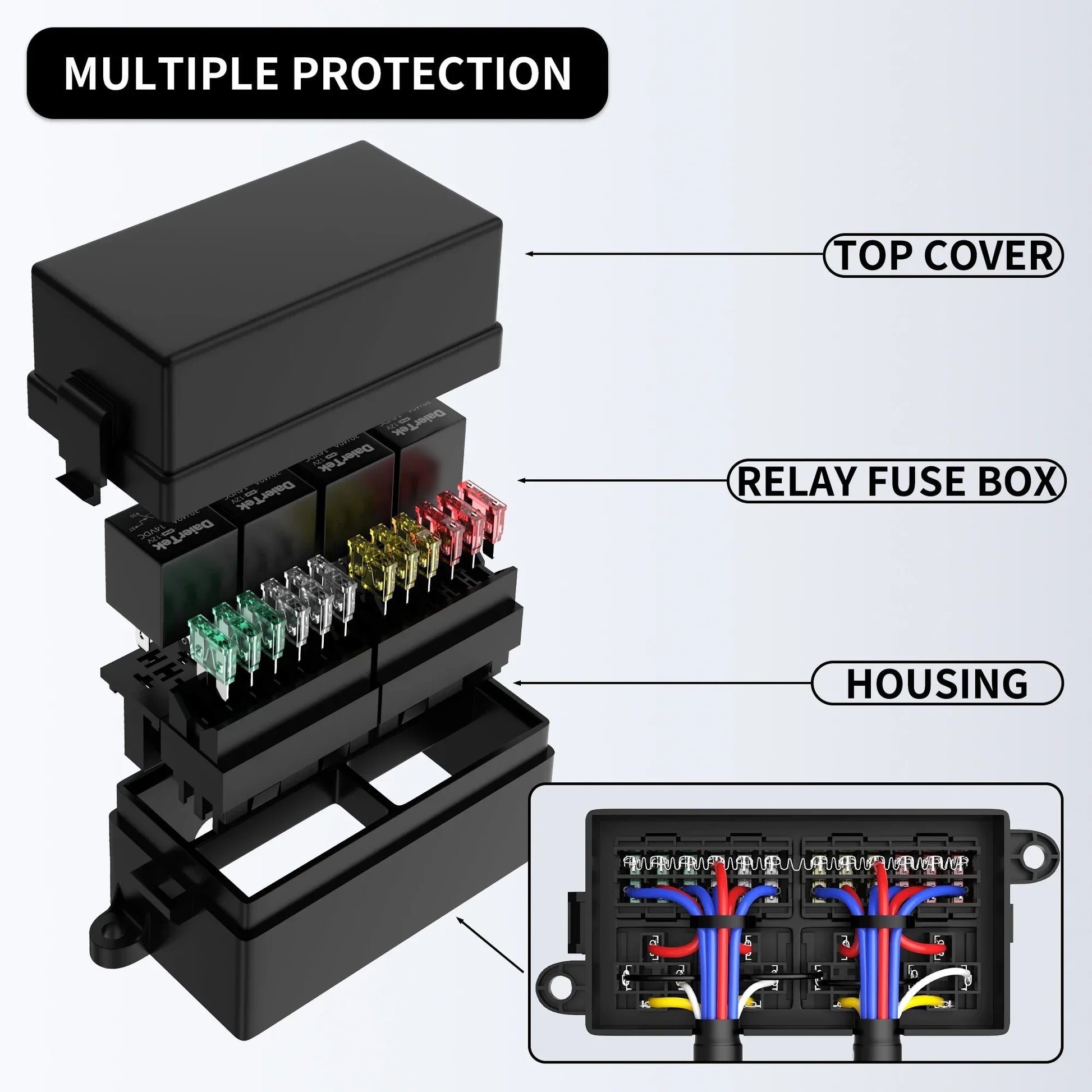 12V Pre-Wired Fuse & Relay Box – 4 Relays & 12-Way ATC/ATO Peaceful Pleasures Health and Wellness