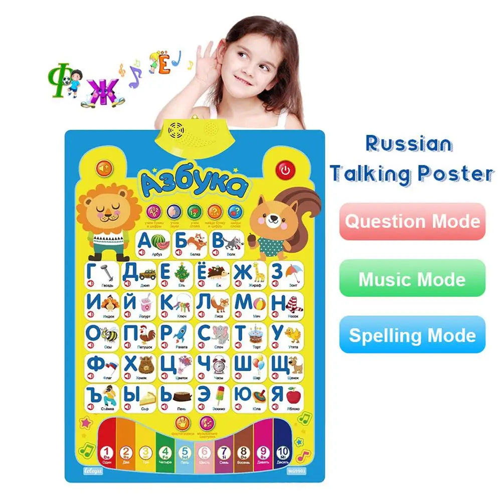 Interactive Alphabet Wall Chart for Kids Learning Peaceful Pleasures Health and Wellness