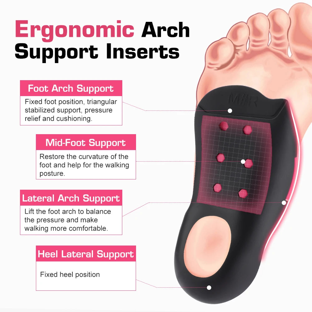 Non-Slip Arch Support Insoles for Flat Feet Plantar Fasciitis Shock-Absorbing Unisex Half Insoles Height Increase Shoe Inserts Peaceful Pleasures Health and Wellness