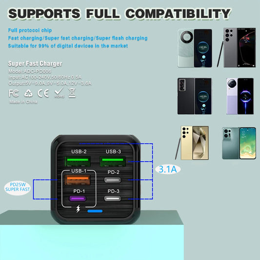 150W 6-in-1 Multi-Port Fast Charger | 3 USB + 3 PD Multi-Port Fast Charger Peaceful Pleasures Health and Wellness