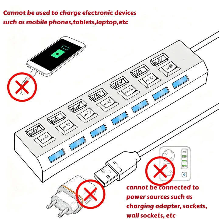 4/7 Port USB 2.0 Hub Splitter with LED Switch | PC & Laptop