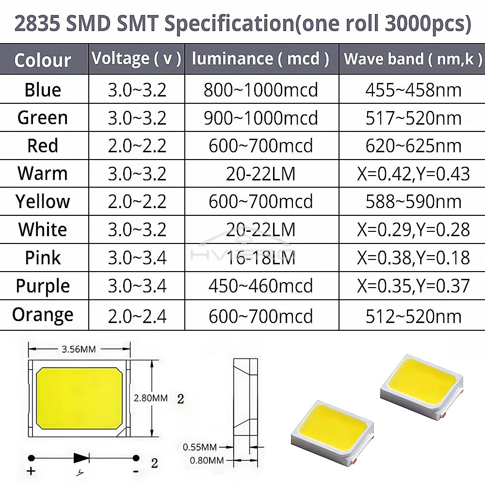 1000Pcs 2835 SMD LED Chips – Bright Warm White DIY Lighting