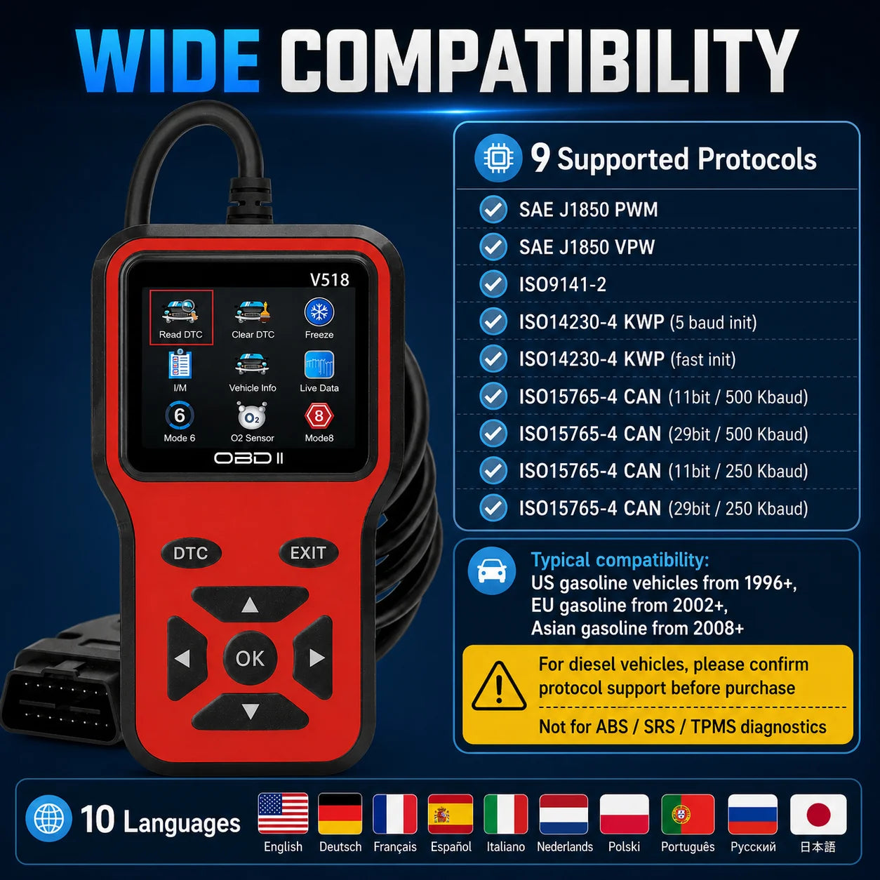 V518 Obdii Code Reader Scanner Automotive Diagnostic Tool Read Clear Engine Fault Codes for 1996+ Vehicles Peaceful Pleasures Health and Wellness