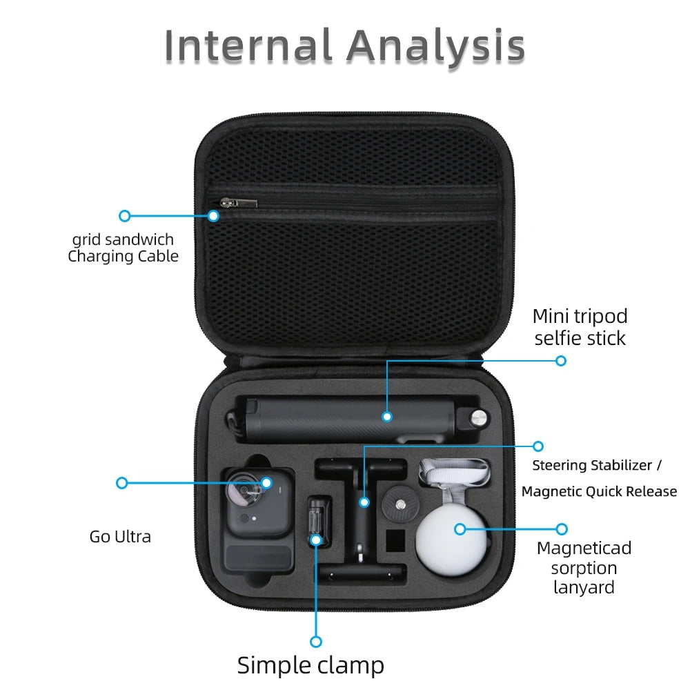 For Insta360 GO Ultra Camera Storage Bag Anti-Pressure And Anti-Shock Storage Bag Black/Gray PU + EVA Organizer Bag Peaceful Pleasures Health and Wellness