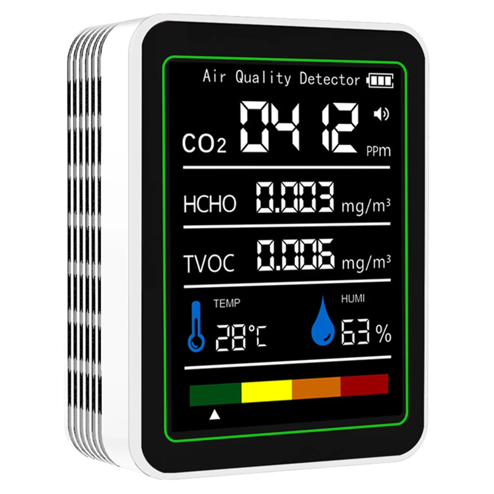 5-in-1 Air Quality Monitor | CO2, TVOC, Formaldehyde, Temp & Humidity