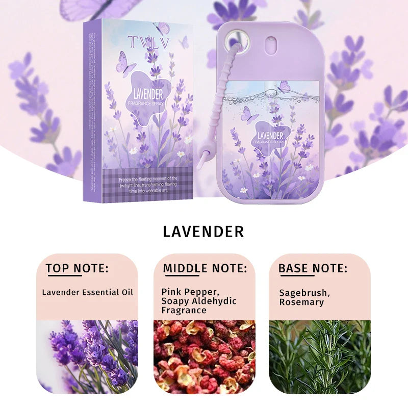 Floral Fruity Fragrance Spray – Alcohol-Free Unisex Perfume 48ml