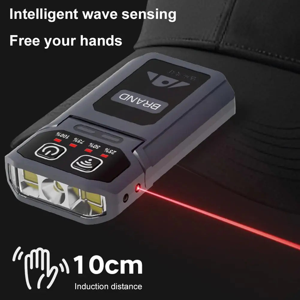 Clip-On Cap Headlamp | Wave Sensor, IPX6, USB Rechargeable LED
