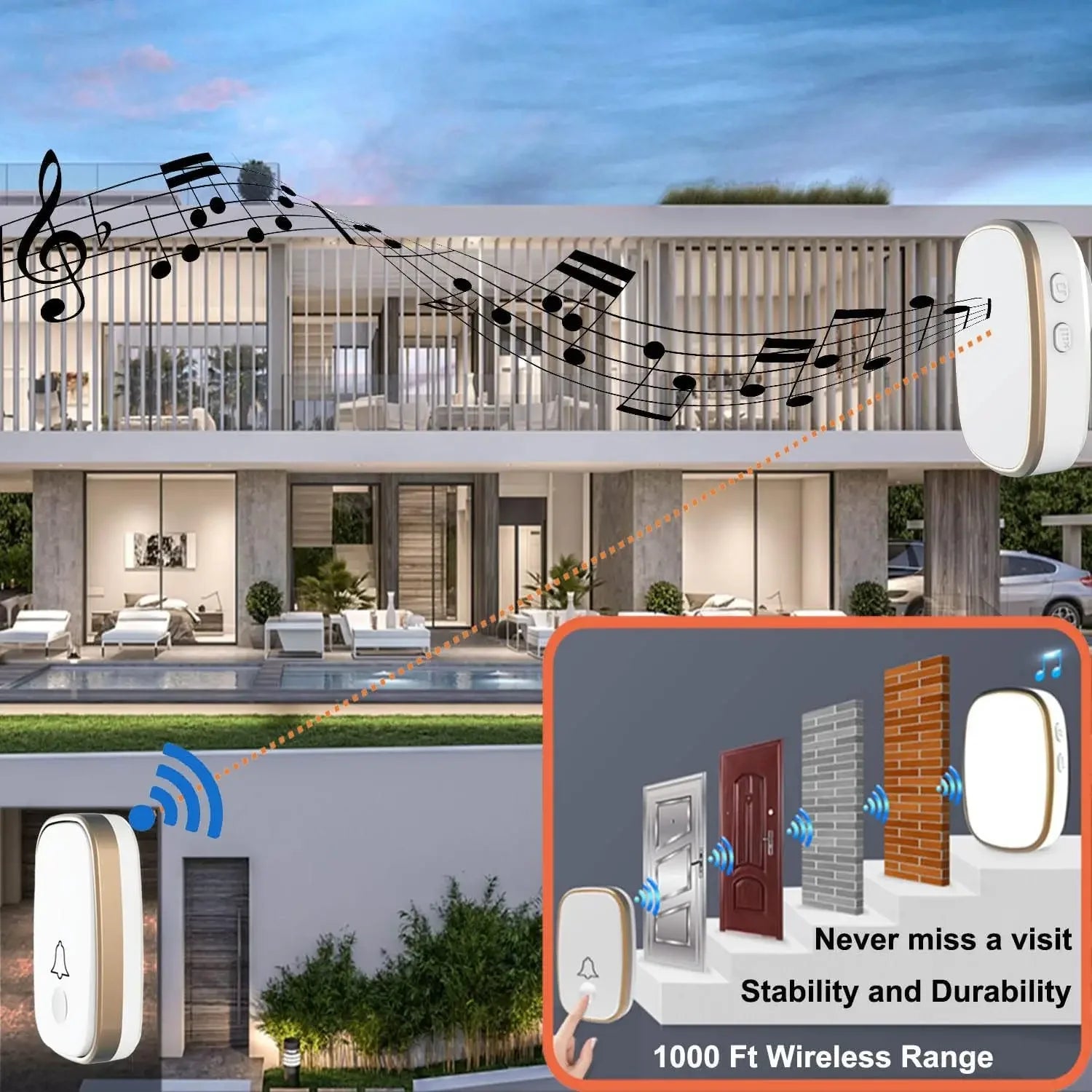 Long Range Wireless Doorbell with 1000ft Coverage, 52 Ringtones, 5 Volume Levels & LED Alert Peaceful Pleasures Health and Wellness