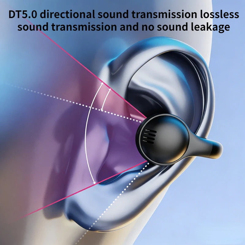 Ear-Clip Wireless Headphones Bluetooth Headset With Mic Handsfree Noise Canceling Earphones Clip Ear Music Sports Gaming Earplug Peaceful Pleasures Health and Wellness