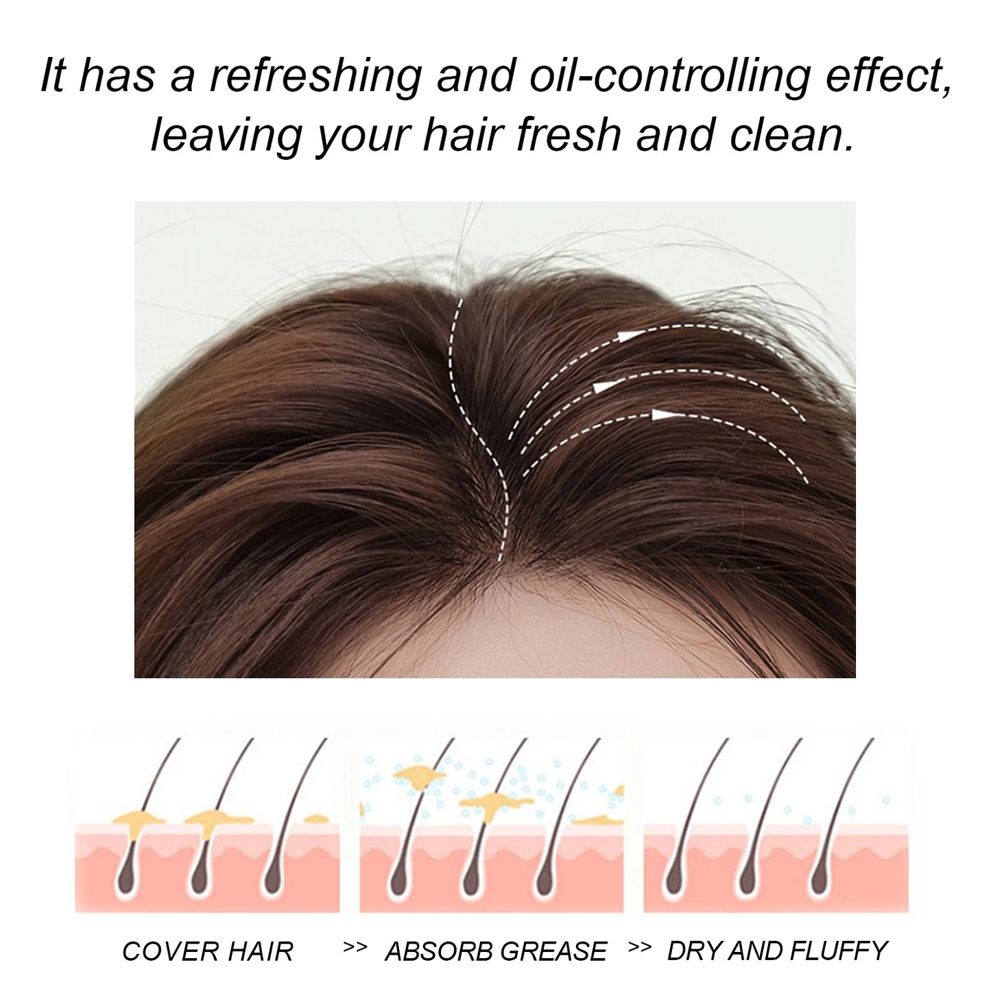 Ginseng Oil Shampoo and Conditioner Hair Strengthens Anti Loss Restore Damaged Cleansing Dandruff Control Hair Growth Shampoo Peaceful Pleasures Health and Wellness