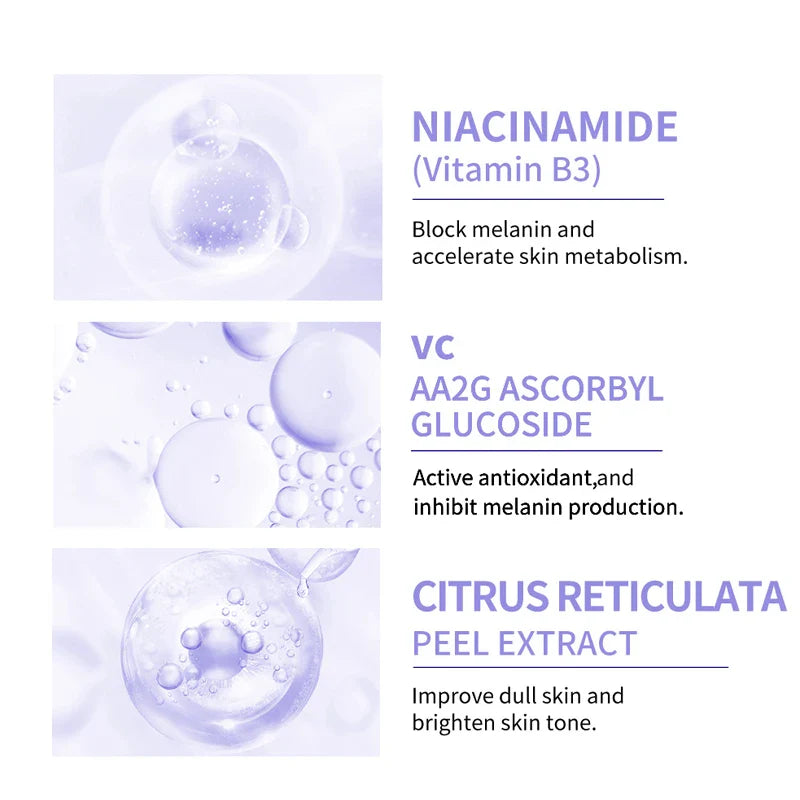 Hyaluronic Acid & Niacinamide Serum – Daily Moisturizing Essence