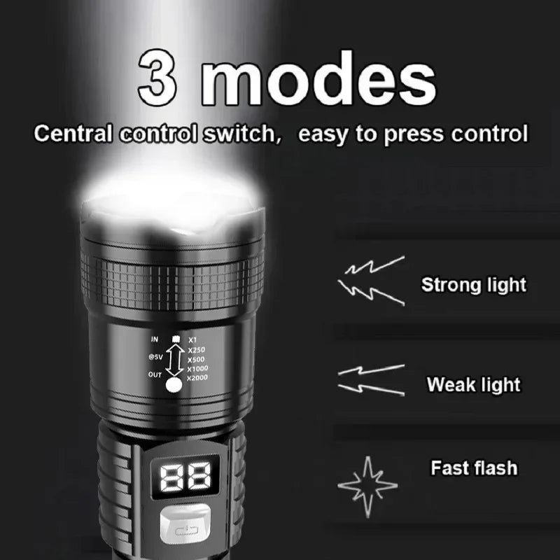 High Power LED Flashlight USB Rechargeable Torch | Camping
